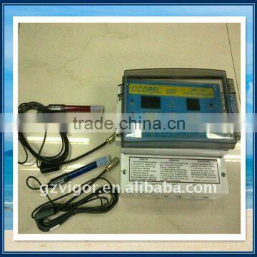 pool control,swimming pool control system,PH&ORP digital(CORREL250 Series)