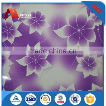 galvanized ppgi metal roofing sheet in coil