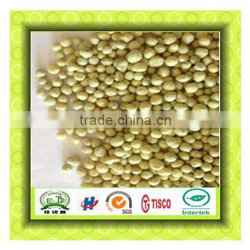 Sulfur coated urea