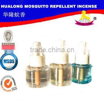 Wholesale Manufacturers electric mosquito liquid killer