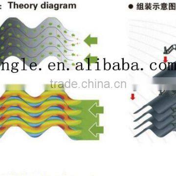 China Poultry House Light Filter Manufacturer photo-5