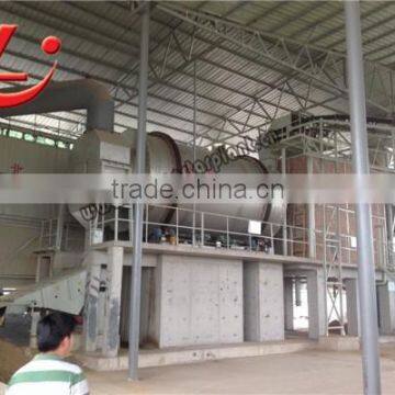 Xinxiang Beihai Rotary Drum Dryer's Price,rotary Drum Dryer photo-2