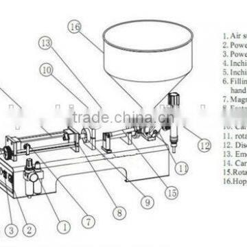 10-300ml Single Head Pneumatic Horizontal Cream Shampoo Paste Filling Machine photo-2