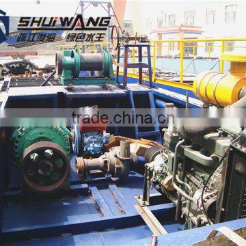 ShuiWang Applicable Hydraulic Hopper Suction Dredger for Hot Sale photo-6