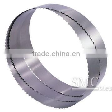 Hss bandsaw blades manufecture.