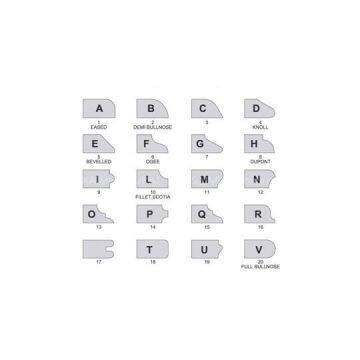 Diamond Tool R Shape Profiling Breaker Router Bits12