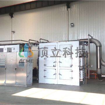 Continuous Pre-oxidation Furnace