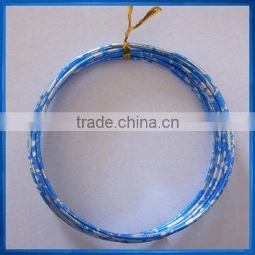 bicolor wire anodized aluminum wire,fil aluminium