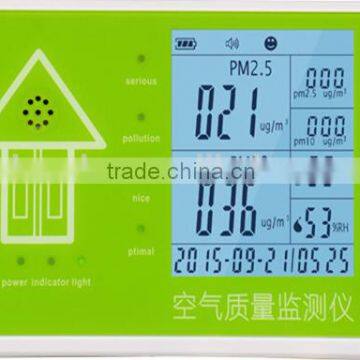 Air Quality Meter with pm2.5 and TVOC quality detector