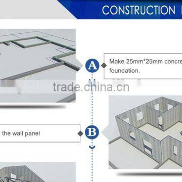 2016 Magic High Quality Cheap Prefabricated Home /portable Prefab House/workers' Dorms/office photo-3