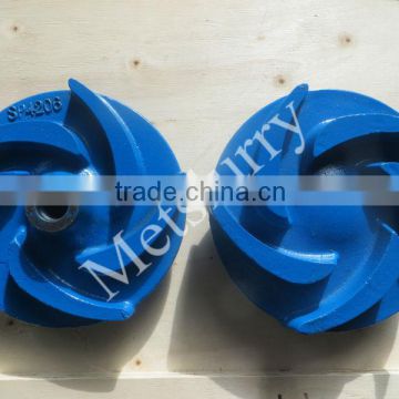 Interchangeable slurry pumps screw centrifugal impeller