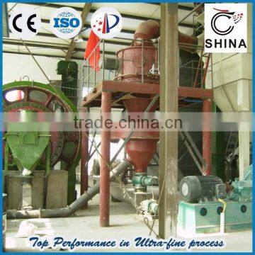 Quartz Air Classifier Production Line photo-4