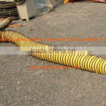 8000Pa Marine Negative Pressure Flex Duct for Suck and Exhaust Gas photo-3