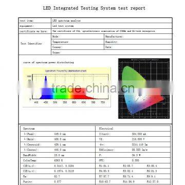 in door 20W 36W 40W Led linear batten tube light