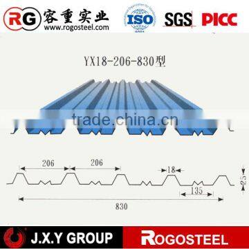 sheet metal brakes used/4x8 sheet metal prices for decorative