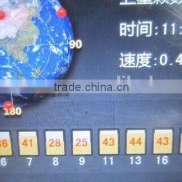 High Quality 1575.42 MHz Active GPS External Antenna for Marine System photo-5