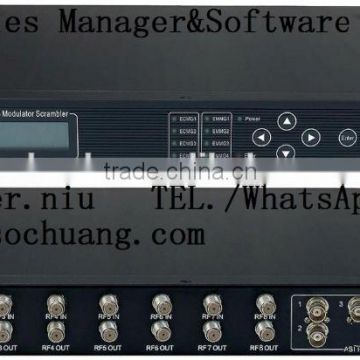 8 DVB-S2 to ts ip multiplexer (8*DVB-S/S2+3*ASI in,4*MPTS-IP/DVB-C RF out)