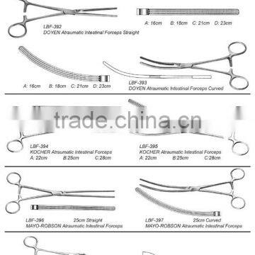 forceps,different types of forceps,medical forceps name,magill forceps,medical forceps name,132