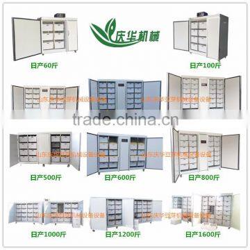 Bean Sprout Machine/green Bean Machine/soya Bean Mahcine photo-2