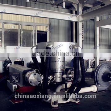 High Output Blowing Film Machine With Rotary Die Head photo-5