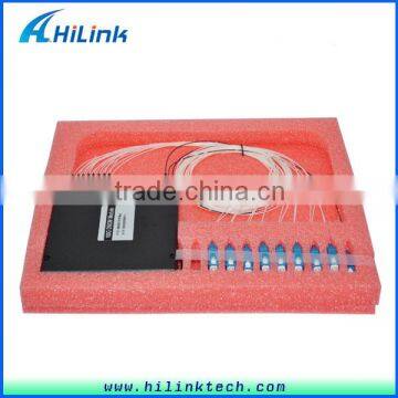 Low Insertion Loss Passive 18CH DWDM Mux/Demux