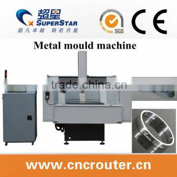 Jinan Best Service Metal engraving Machine MJ-5040