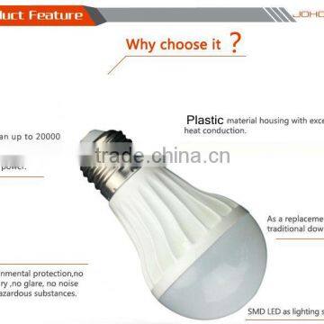 warm white 9w led bulb light BL60J