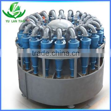 widely used hydro cyclone