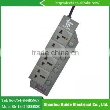 Wholesale china import universal electrical plugs