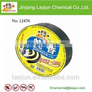 flies repellent coils