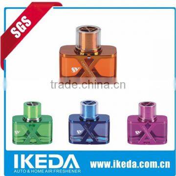 Wholesale Air Freshener/air Freshener/liquid Car Air Freshener photo-6