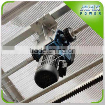 Greenhouse Gear Motor 220V/ 380V photo-2