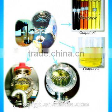 New Profitable 16mm Lowest Investment Highest Profit Waste Oil Recycling to Diesel photo-4