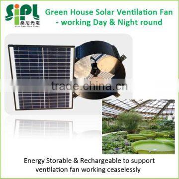 Vent Goods Home Solar System Air Cooler dc Motor Solar Charge Controller Solar Attic Fan Solar Air Conditioning photo-3