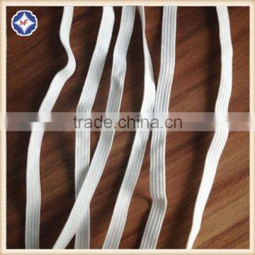 Medical Face Shield/ Face Mask Ear Elastic Band Made in China photo-5