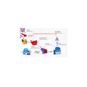 Sand Production Line
