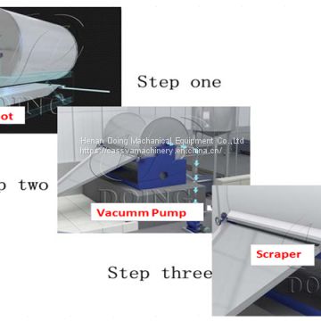 Dewatering machine for starch processing