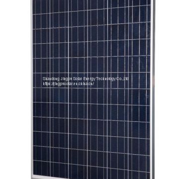 Solar PV Panel