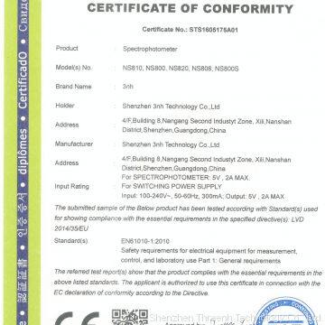 CE Certificate of NS Series