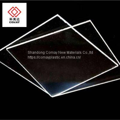 High Quality Customized Size Transparent Cast Acrylic Sheet photo-3