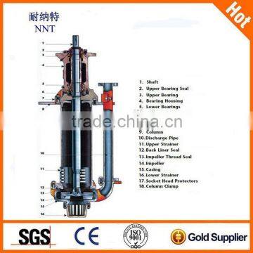 Corrosion Resistant Anti-wear Slurry Handling Vertical Pump photo-3