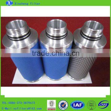 Germany Ultrafilter Filter Element AK20/30