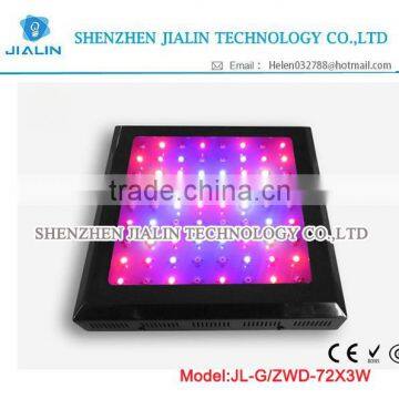 OEM LED Grow Light JL-G/ZWD-72X3W photo-3