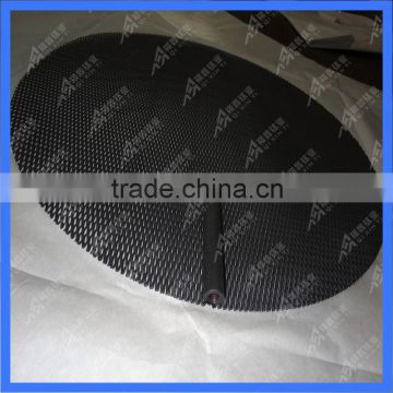 Customized Titanium Anode for Electrolysis of Water