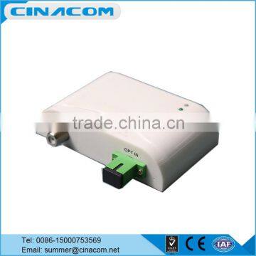 OEM/ODM Optical receiver/ftth catv optical receiver