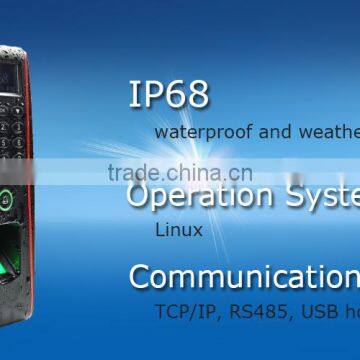 Gold Supplier Entry Steel Door Accessory Home Access Control ( HF-F17) photo-6