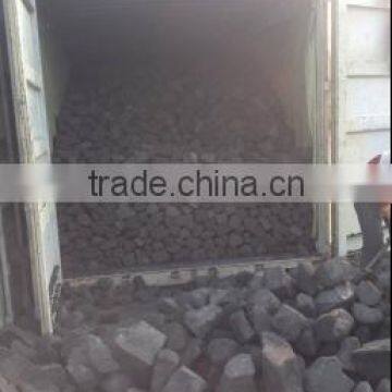 Foundry Coke