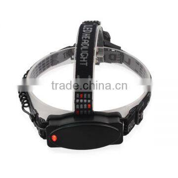 Wholesales Hiking Usage 3W Adjust Focus Rechargeable LED Headlamp photo-2