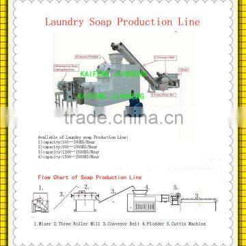 Laundry Soap Finishing Line / Laundry Soap Making Machine / Laundry Soap Product Line / laundry soap manufacturing plant