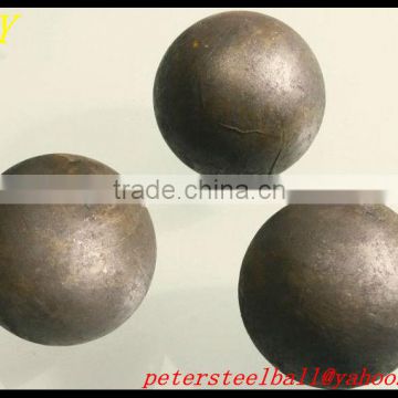 casting iron balls